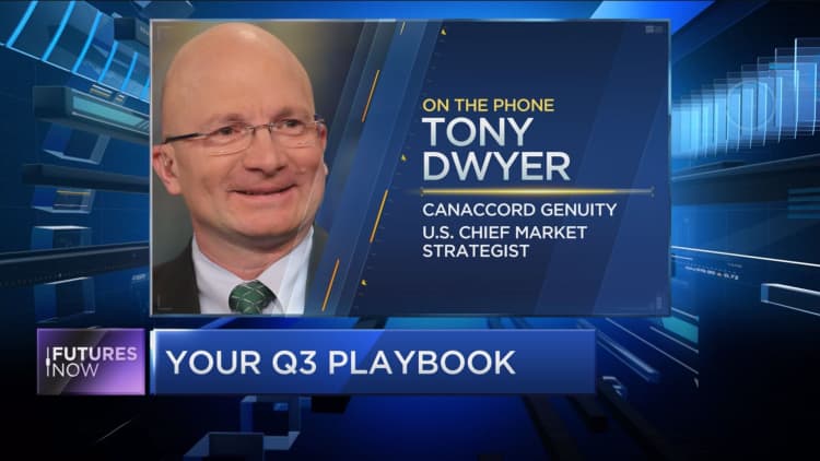 Financials to rip higher: Canaccord’s Dwyer