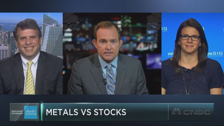 Here’s what’s behind the major metal buying