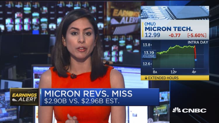 Micron mixed quarterly results