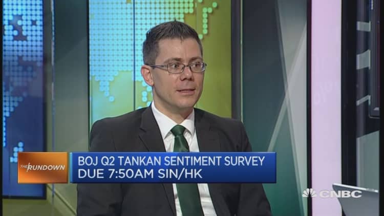 Watch out for the BOJ tankan survey