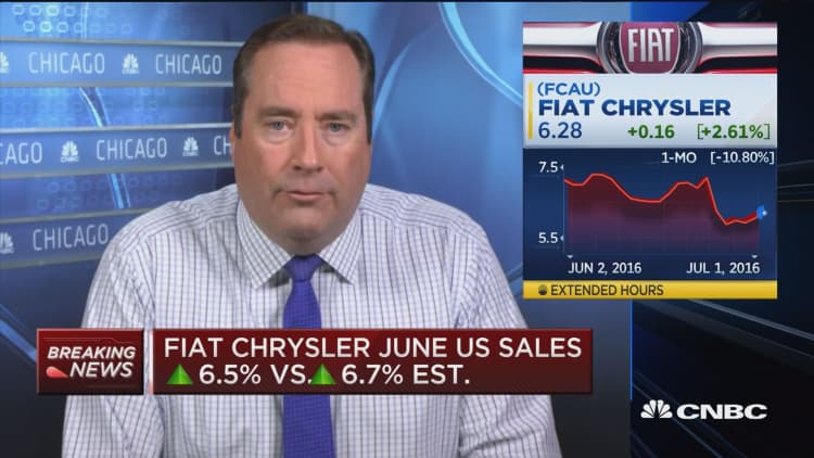 Ford June US sales up 6.4 percent