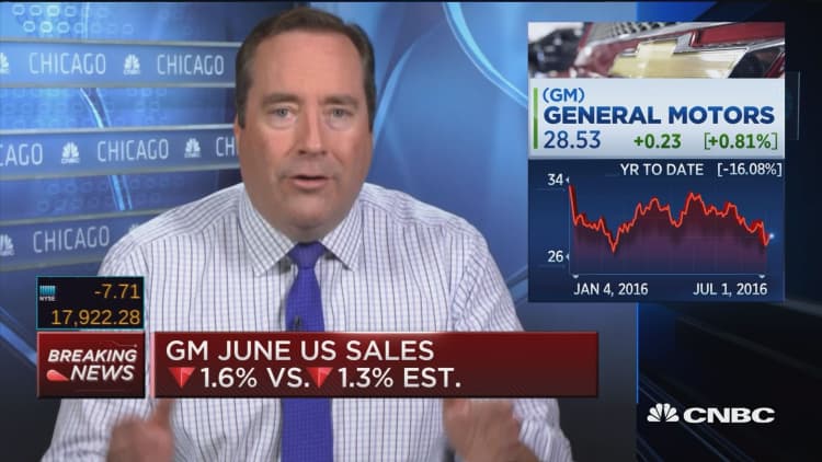 GM sales fall in June