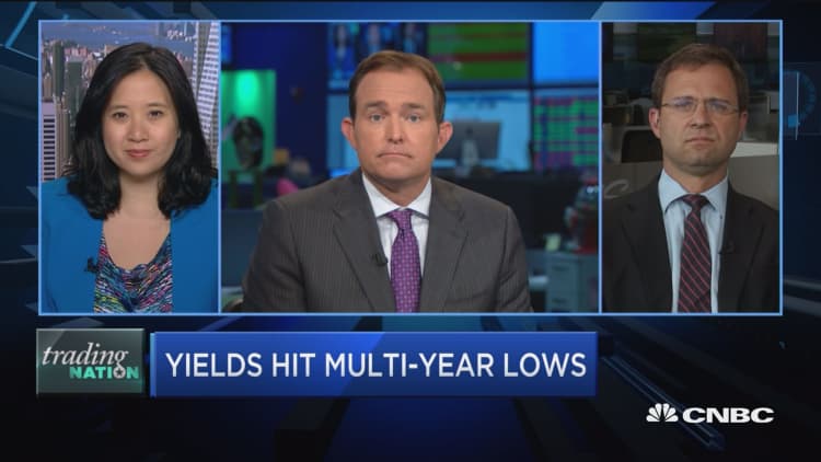 10-year hits lowest level since 2012