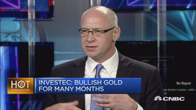 Bullish on gold for many months: Investec