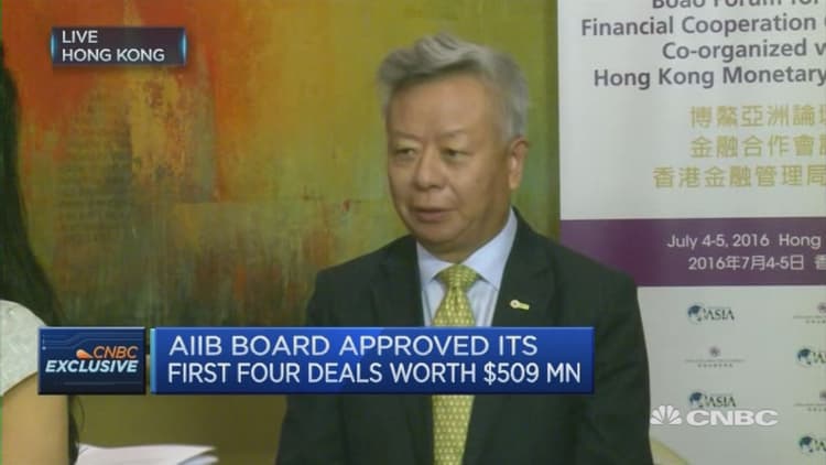 AIIB: The UK will remain important to us
