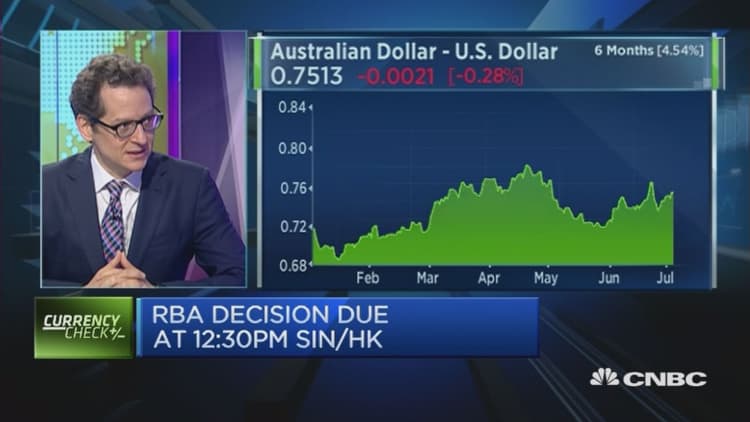 AUD/USD to fall to $0.69 by year end: BofAML