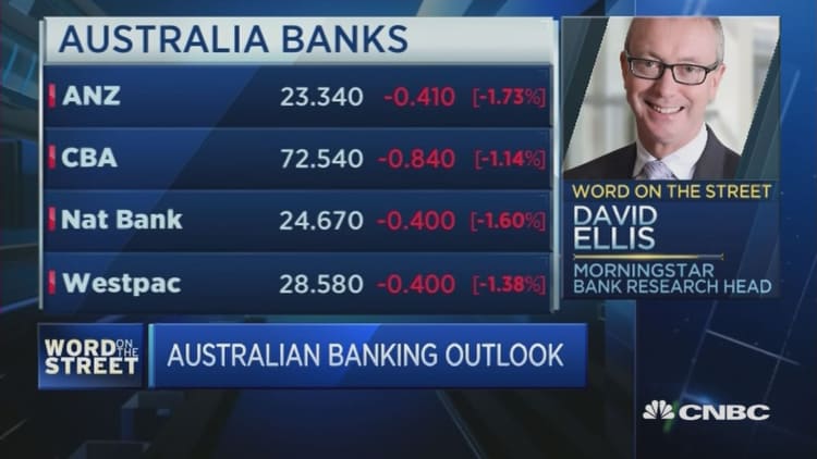 Australian election hurting major banks: Analyst