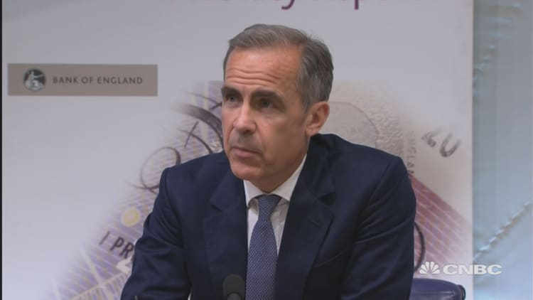 BoE’s Carney on Scotland and bank regulation