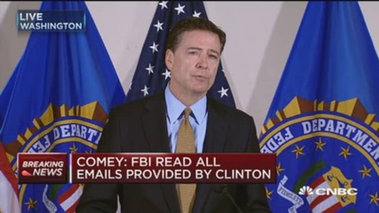 Comey: No intentional misconduct in sorting effort
