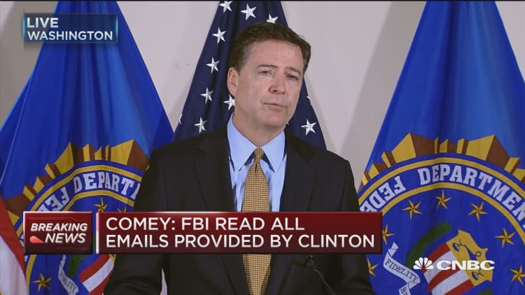 Comey: Clinton & colleagues extremely careless 
