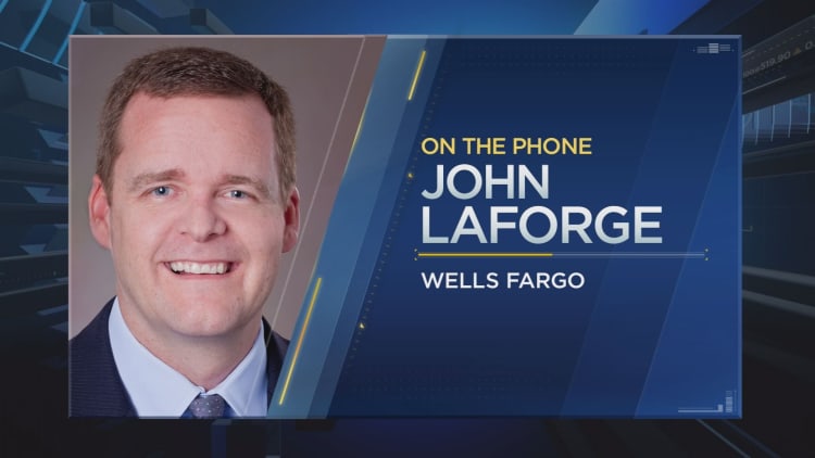 Gold is headed back to $1,050: Wells Fargo strategist