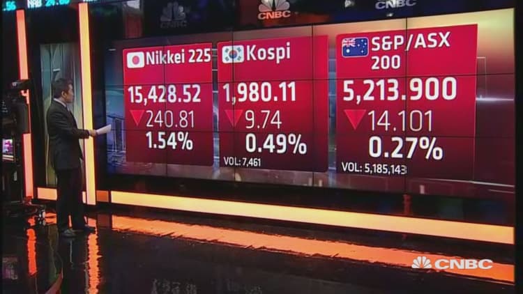 Asian markets open negative 