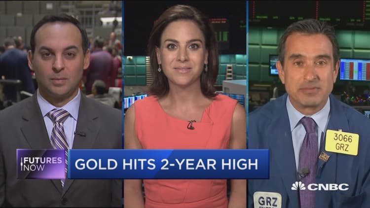 Futures Now: Gold hits 2-year high