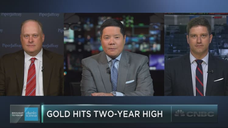 Can gold surge back to $1,900?