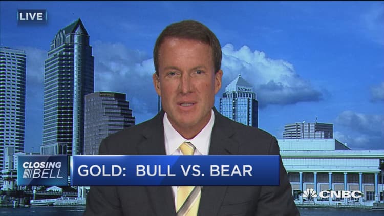 Gold: Bull vs. Bear