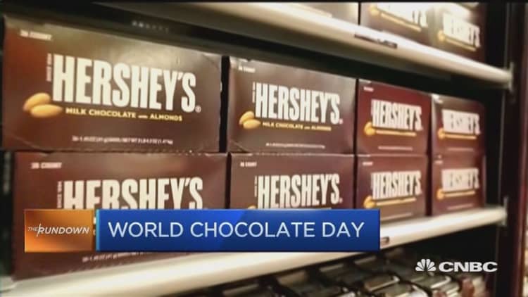 The $100 billion business of chocolates