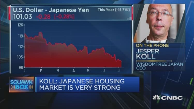 Dramatic action from BOJ not warranted: Investor