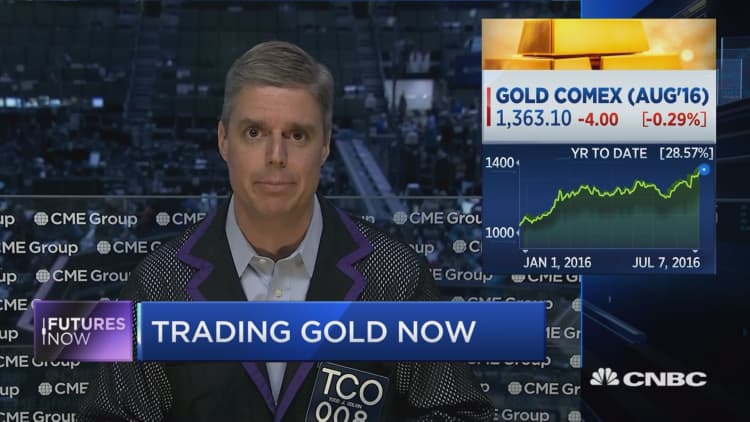 Trader expects major move for gold