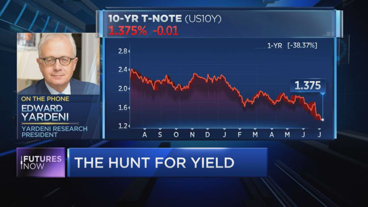 Here’s what flattening US bond yields signal about a potential recession