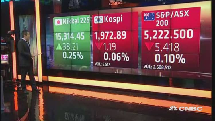 Asia stocks start Friday mixed