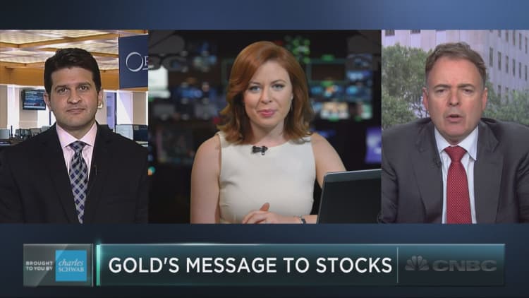 What gold and silver are saying about stocks