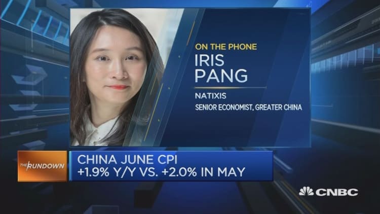 Why was China June CPI lower than expected?