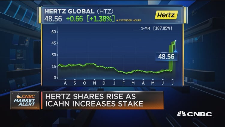 Icahn increase stake in Hertz 