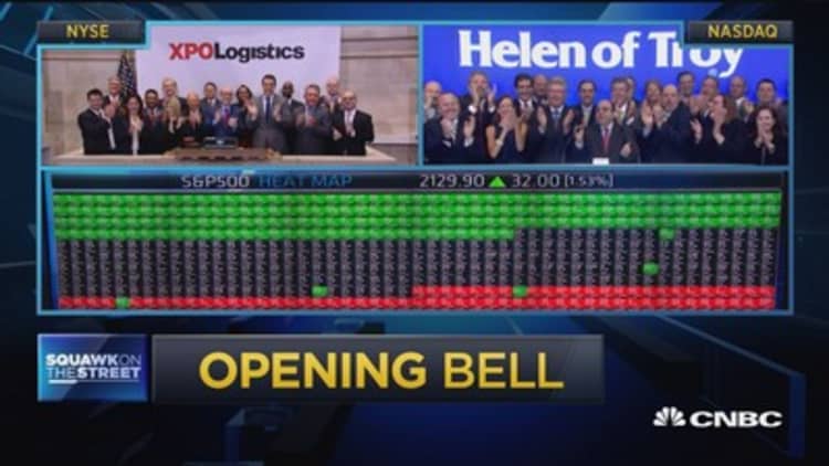 Opening Bell, July 11, 2016
