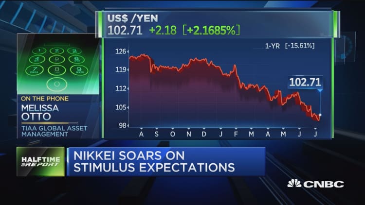 Nikkei soars on stimulus hopes