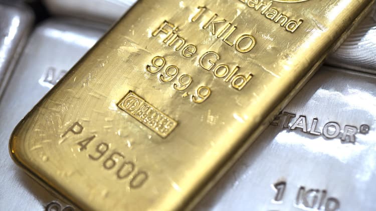 Gold signaling uncertainty: Pro