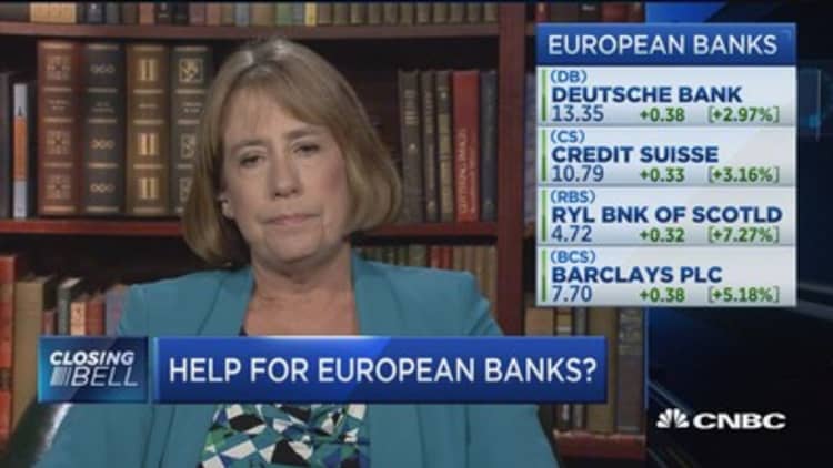 Brexit impact on banks