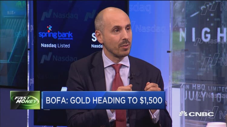 BofA: Gold heading to $1,500