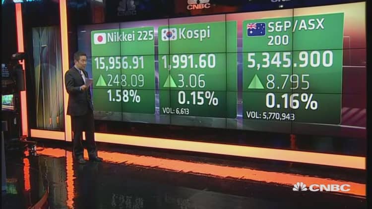 What's driving Asia stocks today