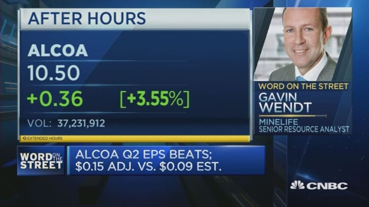 Alcoa earnings better than expected