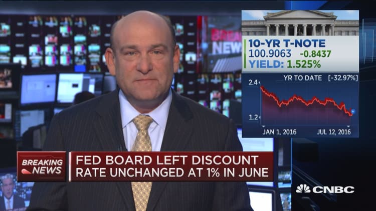 Fed releases discount rate minutes