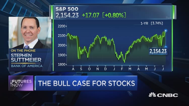A ‘very rare’ signal could send stocks to 2,400: BofA