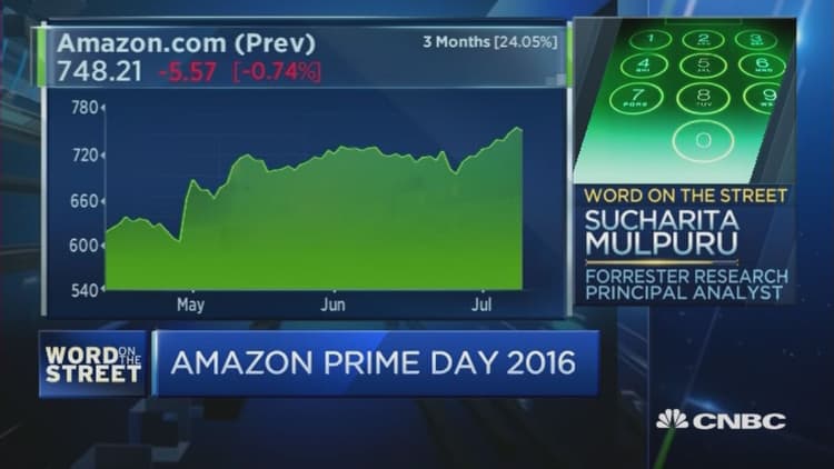 Will Amazon Prime Day be a success?