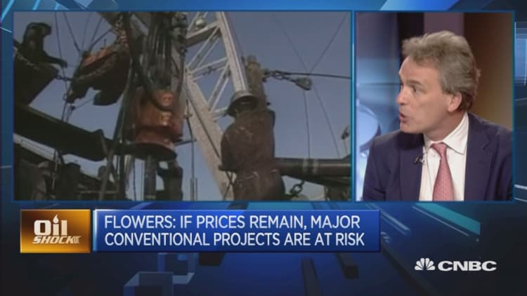 Industry is starting to adapt to lower oil prices: Analyst