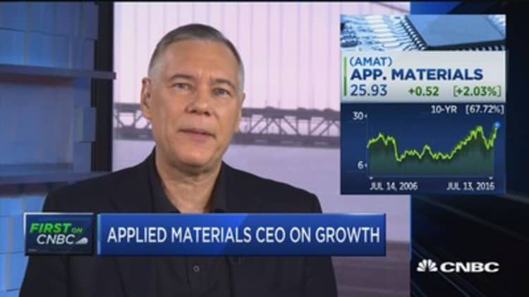 Applied Materials CEO: Really exciting time