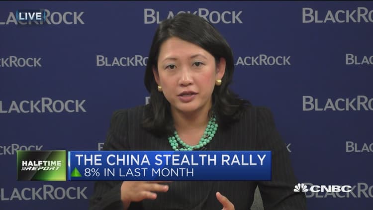 Helen Zhu: Gradual return of interest in China