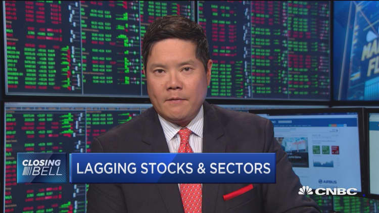 Lagging stocks & sectors