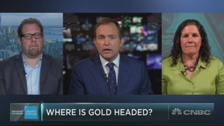 Will the stock market bounce sink gold?