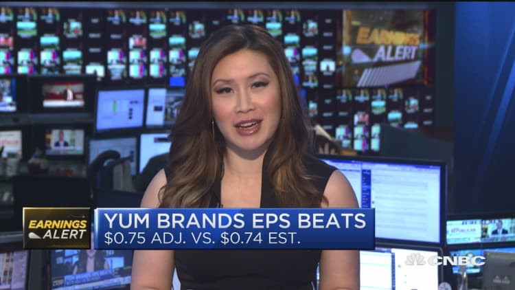 Mixed results for Yum Brands
