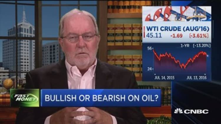 Gartman bearish or bullish on oil?