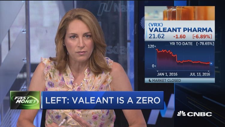 Left and Pearson moves weigh on Valeant