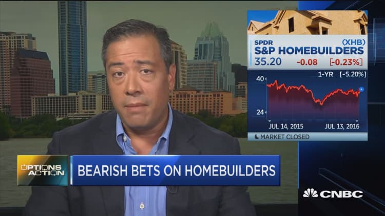 Options Action: Homebuilders wreck coming?