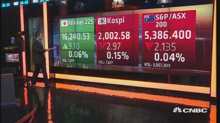  Asian shares open lower to flat