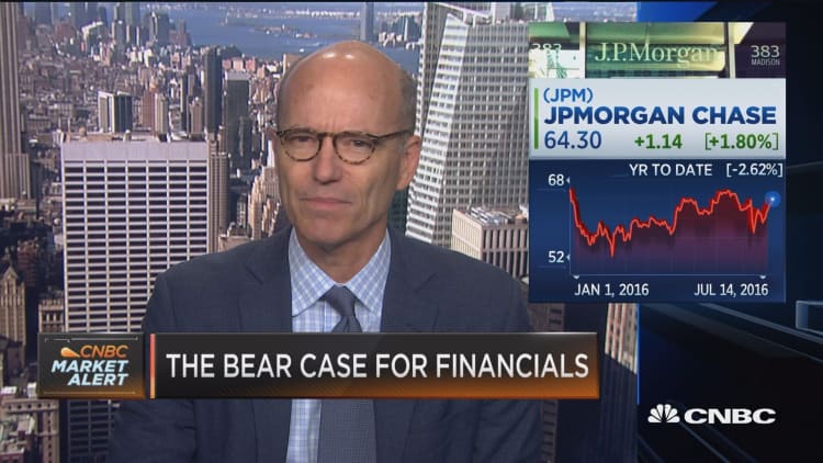 Bull vs. bear on financials