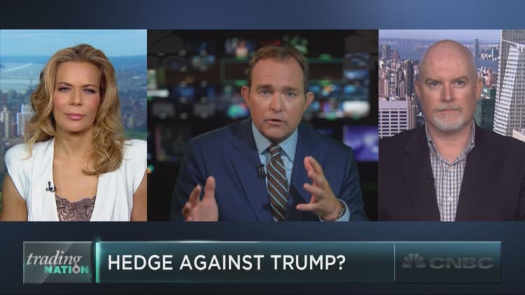 Buy puts to hedge against Trump?