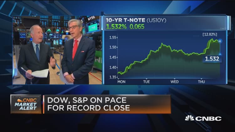 Pisani: Finally we're getting some movement